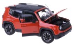JEEP RENEGADE TRAILHAWK MODEL METALOWY WELLY 1:24